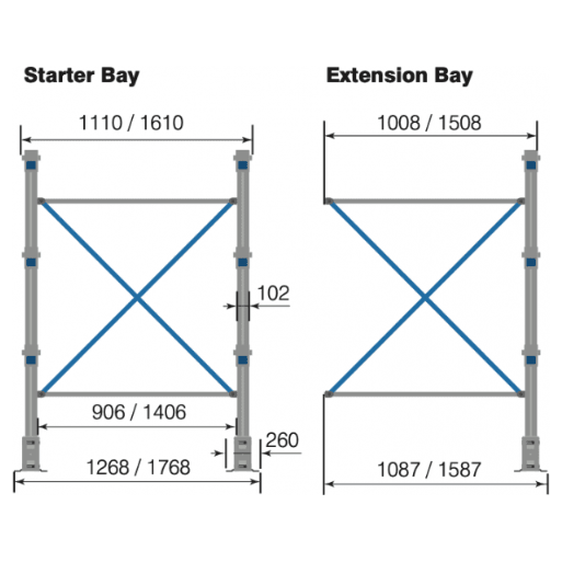 Cantilever Racking Single Sided - UK Pallet Racking